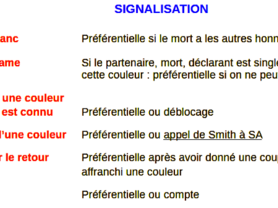 Préférentielle